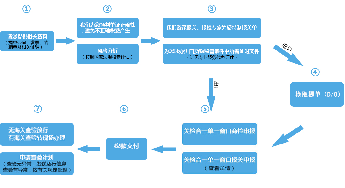 &#21326;&#20307;&#20250;&#20307;&#32946;&#45;&#21326;&#20307;&#20250;&#40;&#20013;&#22269;&#41;