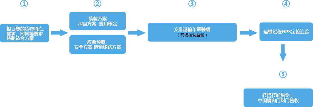 &#21326;&#20307;&#20250;&#20307;&#32946;&#45;&#21326;&#20307;&#20250;&#40;&#20013;&#22269;&#41;